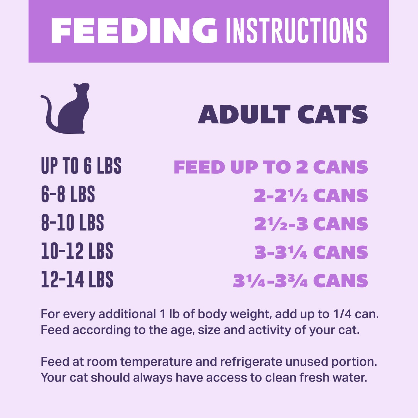Your Pet's Kitchen Canned Wet Cat Food, Roasted Flavor Turkey Stew - 3 oz Cans (Pack of 24), Made in The USA with Real Turkey