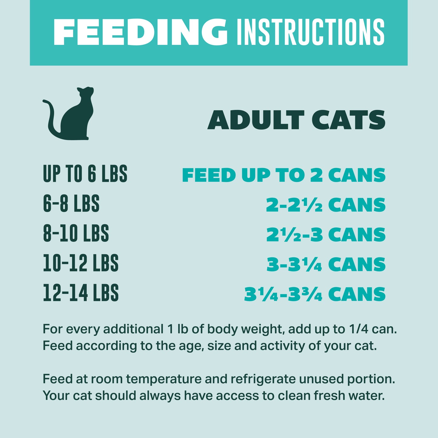 Your Pet's Kitchen Canned Wet Cat Food, Tuna Florentine Entrée in Gravy - 3 oz Cans (Pack of 24), Made in The USA with Real Tuna