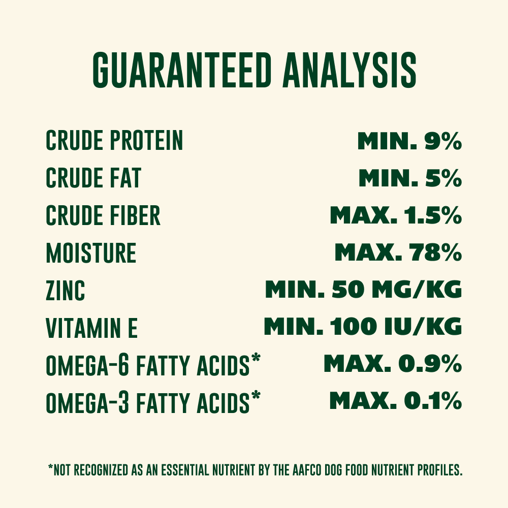 Your Pet’s Kitchen – 13.2oz Chicken Biscuits & Gravy Recipe