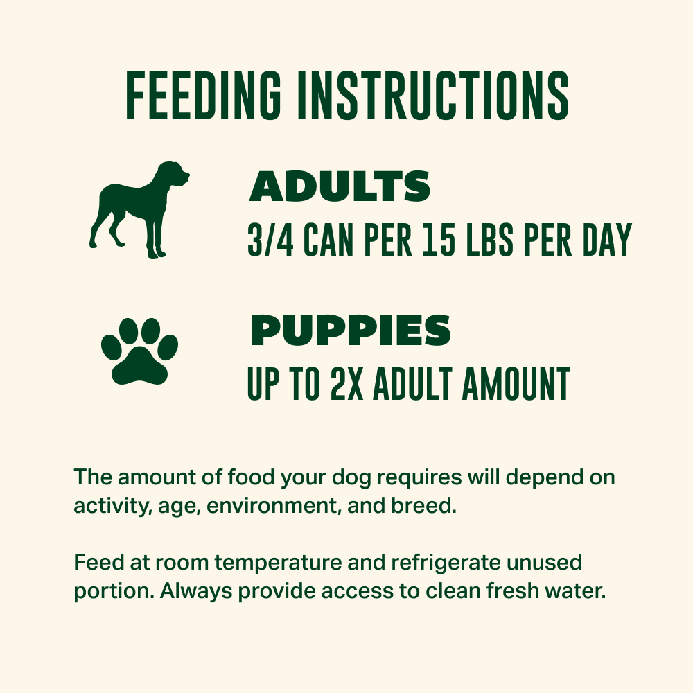 Your Pet’s Kitchen – 13.2oz Chicken Biscuits & Gravy Recipe