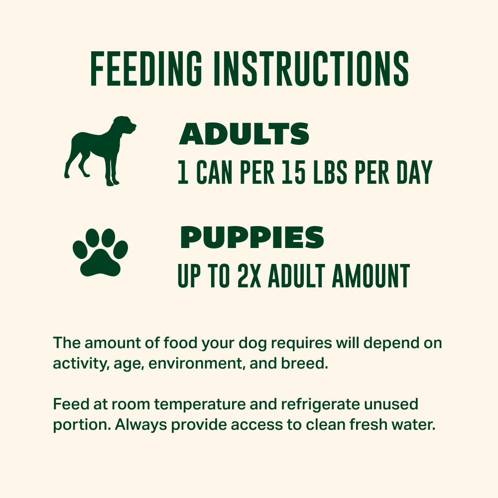 Your Pet’s Kitchen – 13.2oz Chicken & Waffle Flavored Recipe